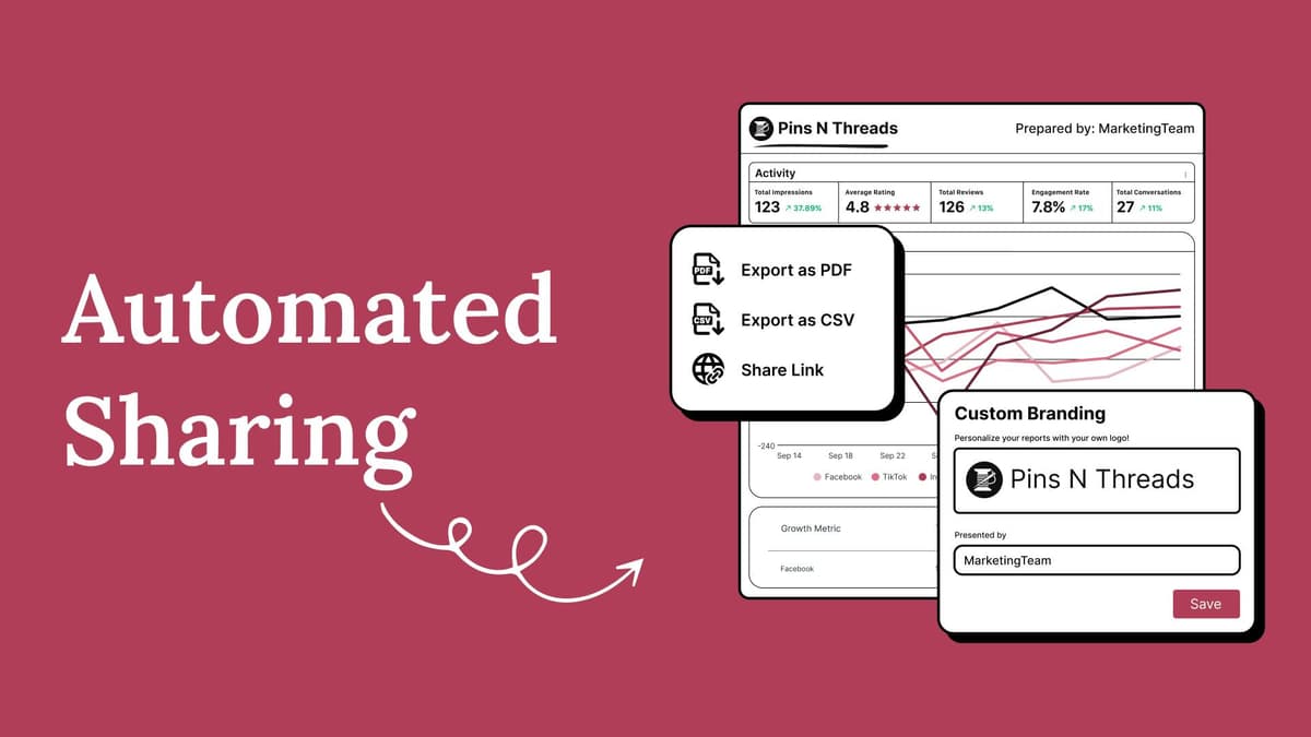 video-thumbnail-highlight-reports-sharing-options