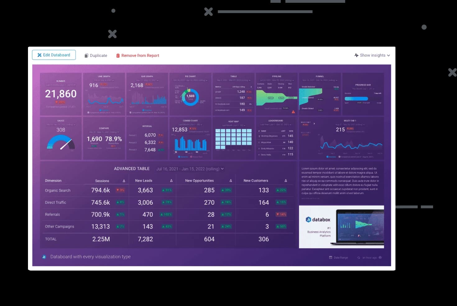 data-box-analytics-dashboard