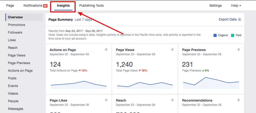 meta-business-insights