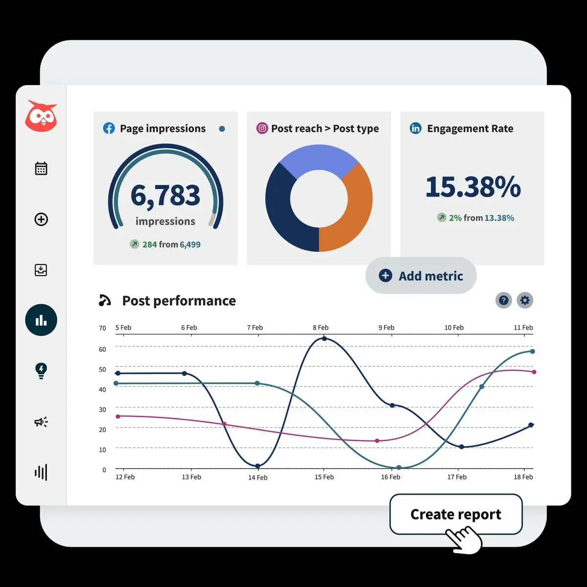 hootsuite-analytics-report
