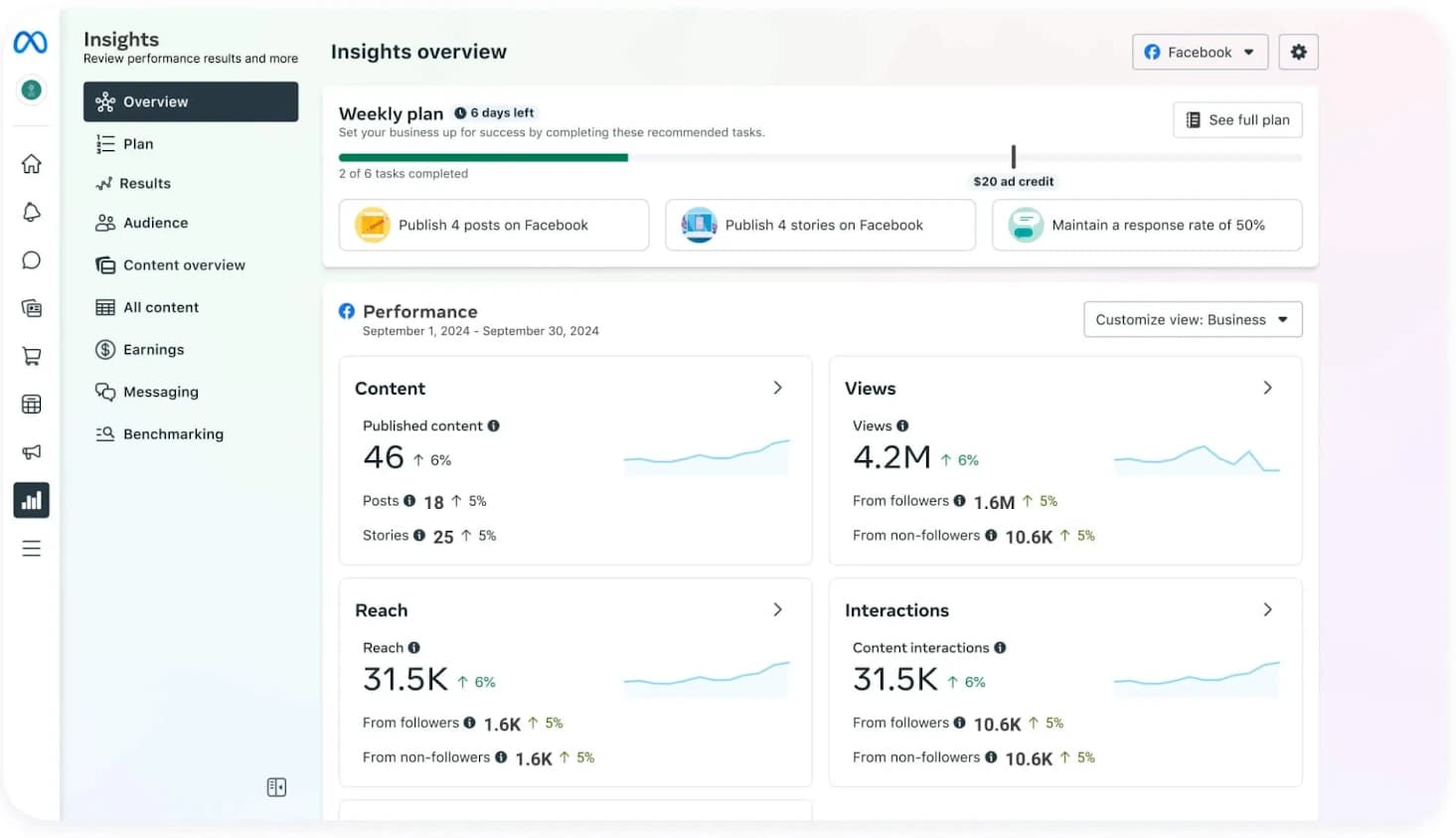 meta-business-suite-insights