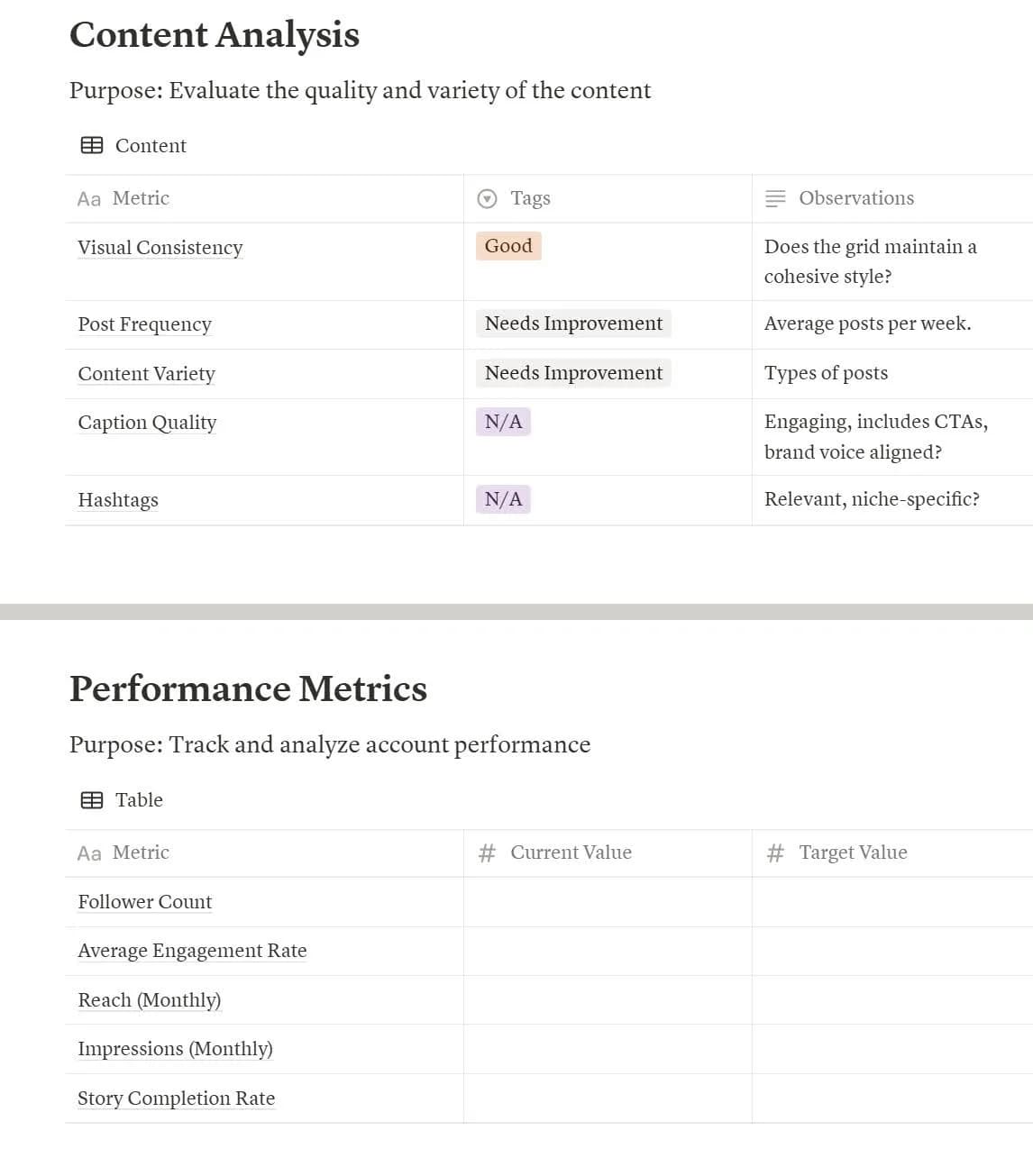notion-audit-template