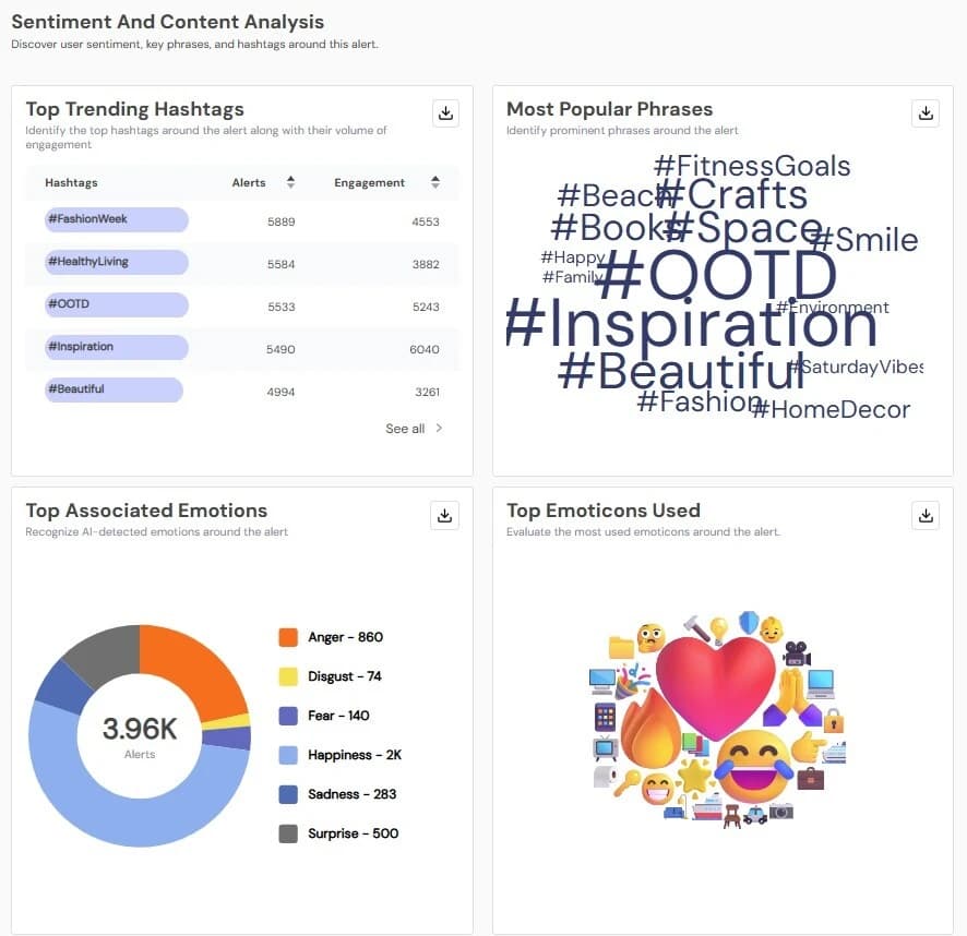 social-champ-sentiment-content-analysis