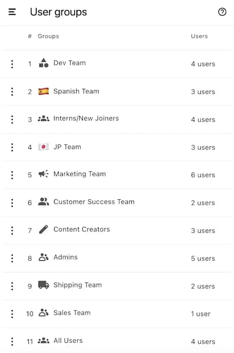 statusbrew-user-groups