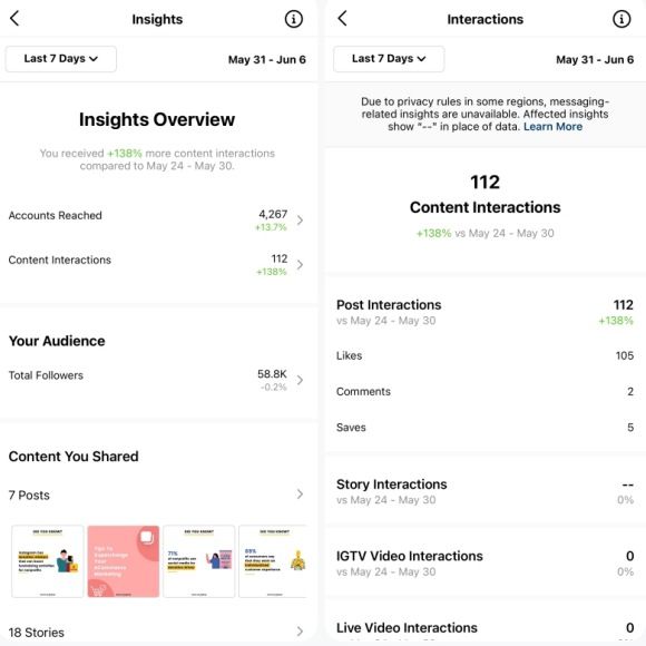 Instagram business account
