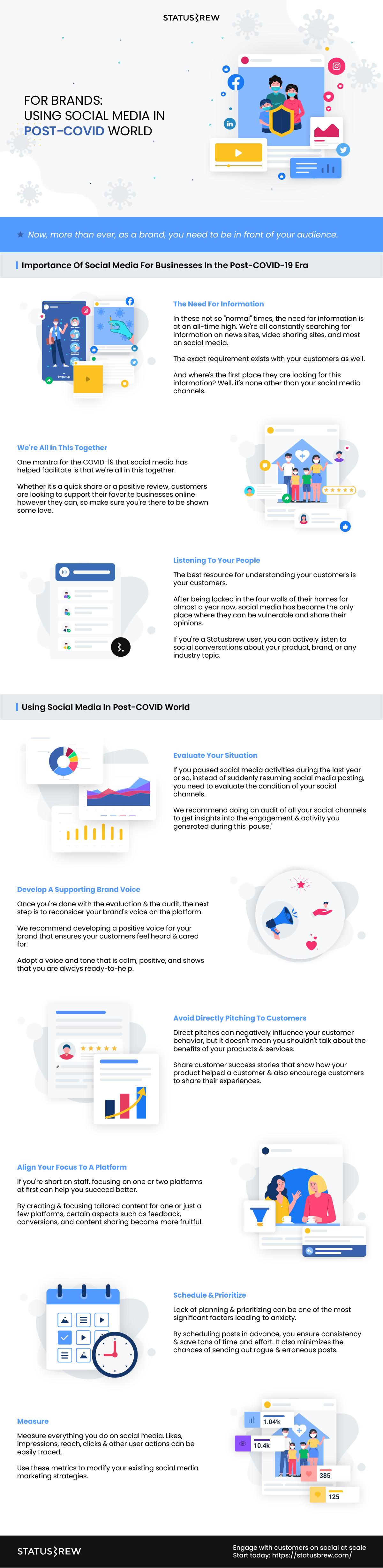 Using social media post-COVID Infographic