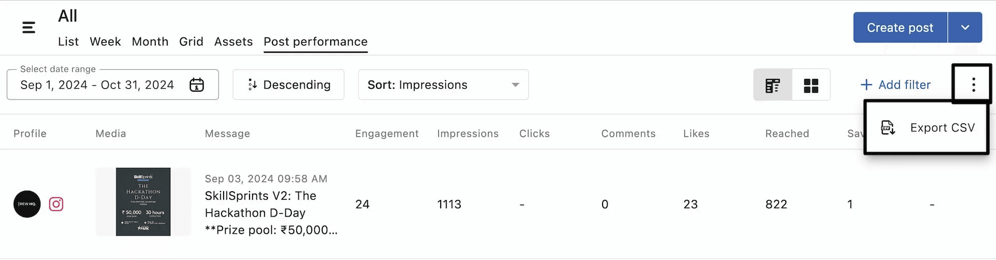 Post Performance Export