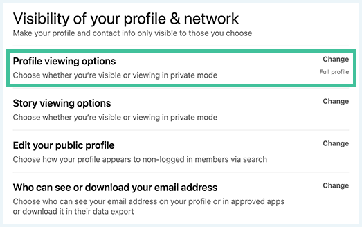 What Is Affiliate Marketing