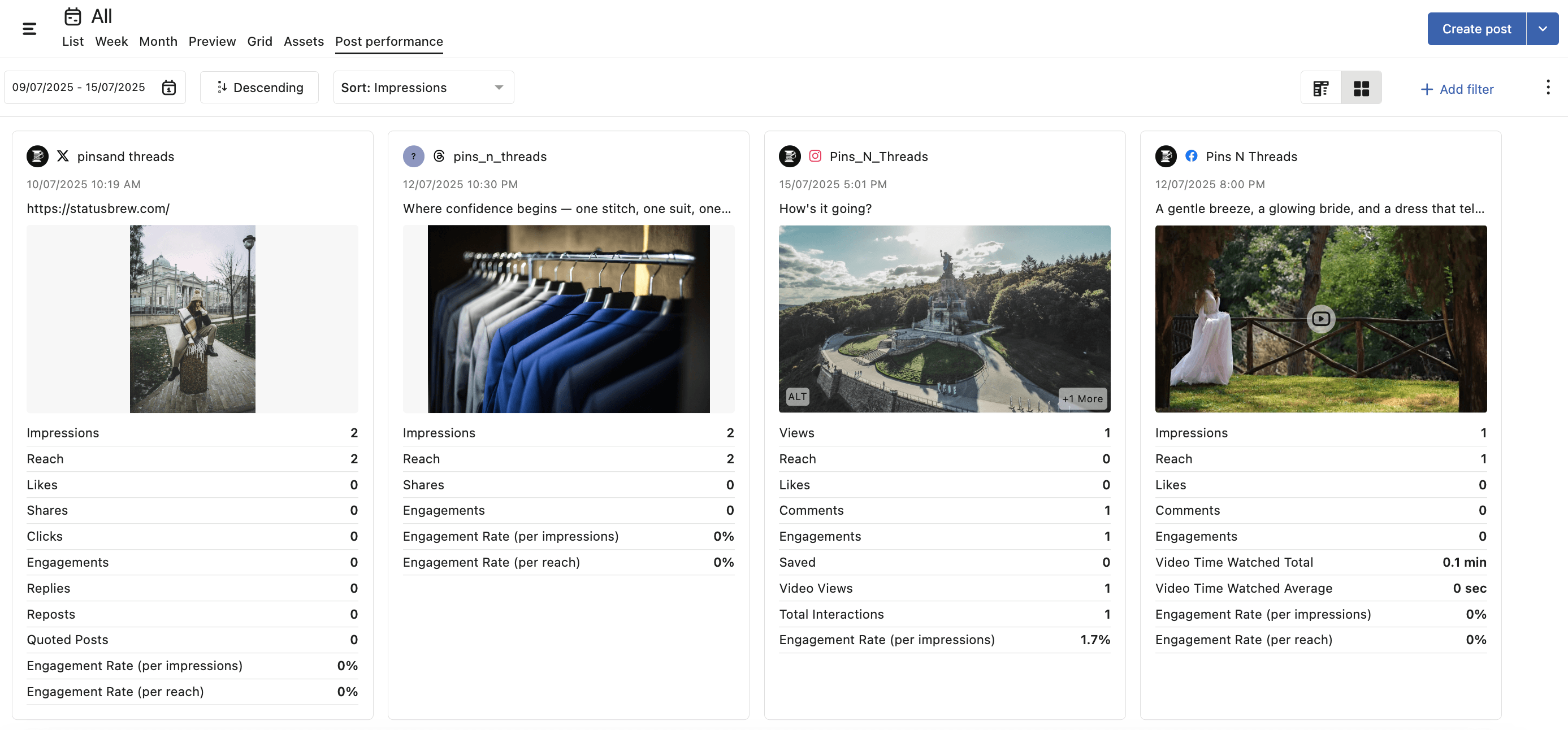 Post Performance Card view
