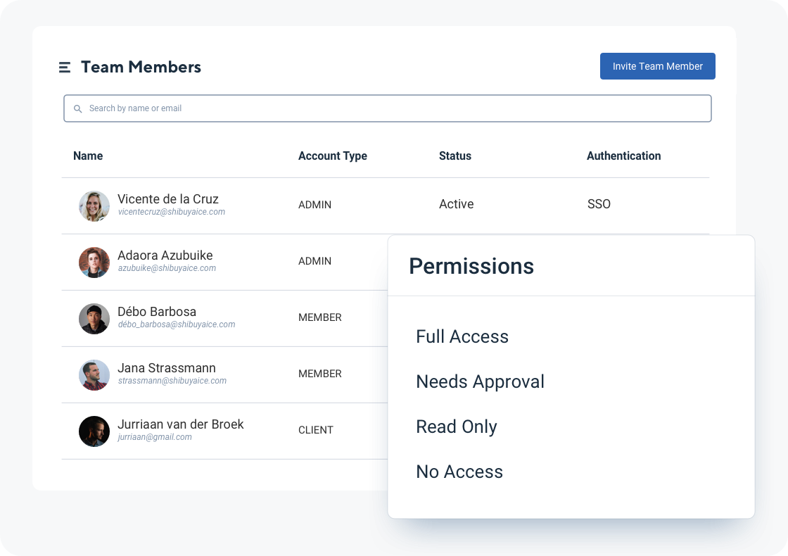 Role-Based Access Control